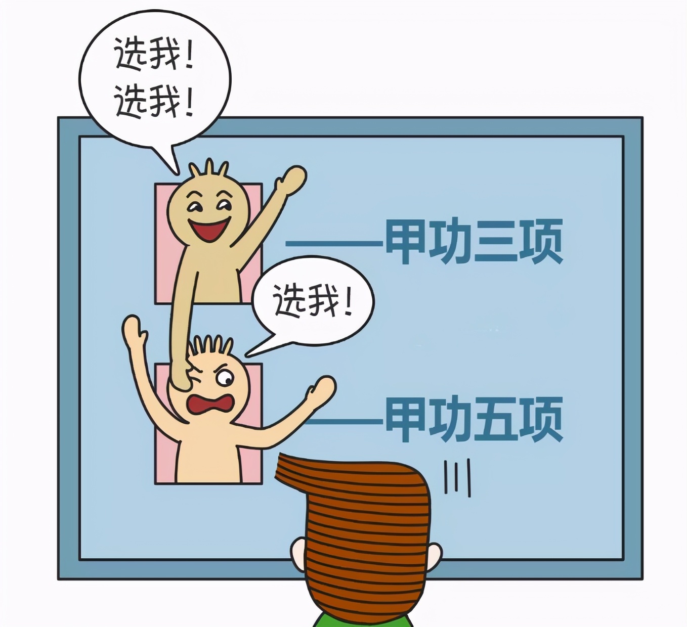 桥本甲减检查甲功三项还是五项,甲状腺结节查甲功三项还是五项