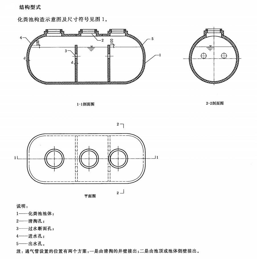 一体塑料化粪池安装全过程,一体式玻璃钢化粪池图片