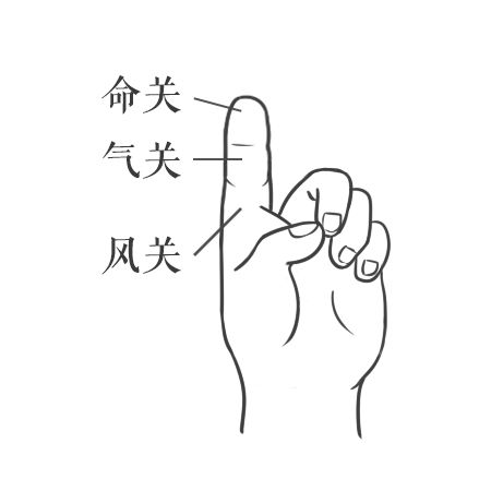 如何看懂孩子疫苗本,如何看懂孩子和自己的情绪