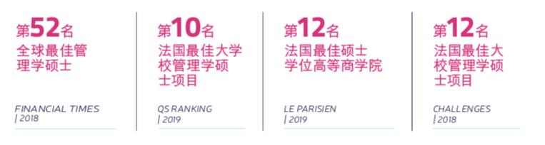 蒙彼利埃高商大学管理硕士,蒙彼利埃课程表