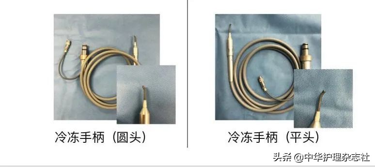 十分钟教你认识手术器械,手术器械清点图解