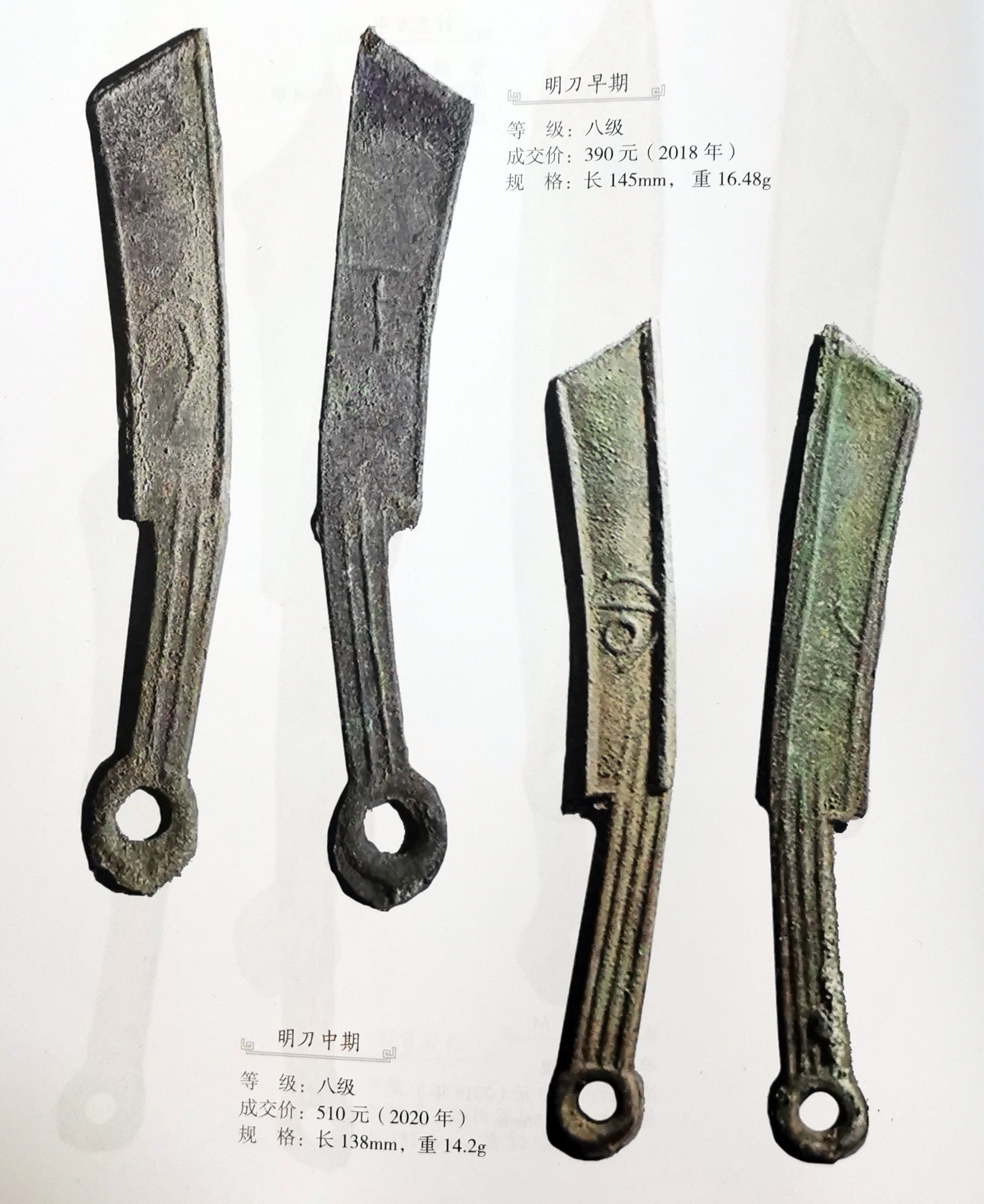 古币什么品种收藏潜力好,十大最有潜力古币