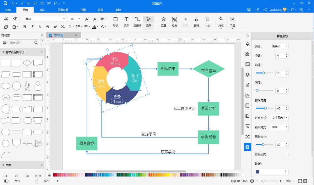 pdca管理图怎么画,pdca画图教程