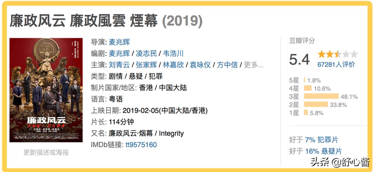 刘德华、古天乐的神仙演技，也无法拯救《扫毒2》的平庸