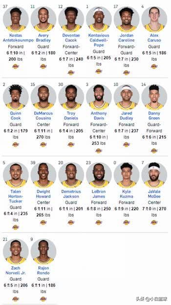 杜少实际身高多少,杜少身高是多少