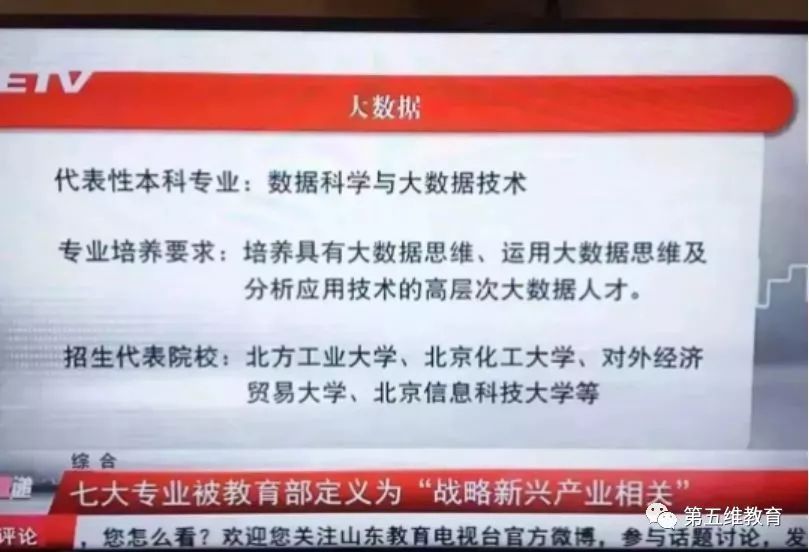 大数据是什么专业就业前景好吗,大数据分析专业就业前景和工资