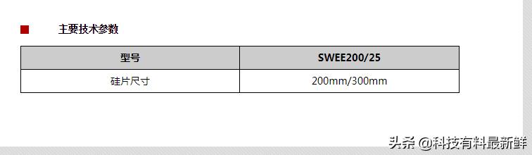 上海微电子光刻机最新消息,中国光刻机股份有限公司