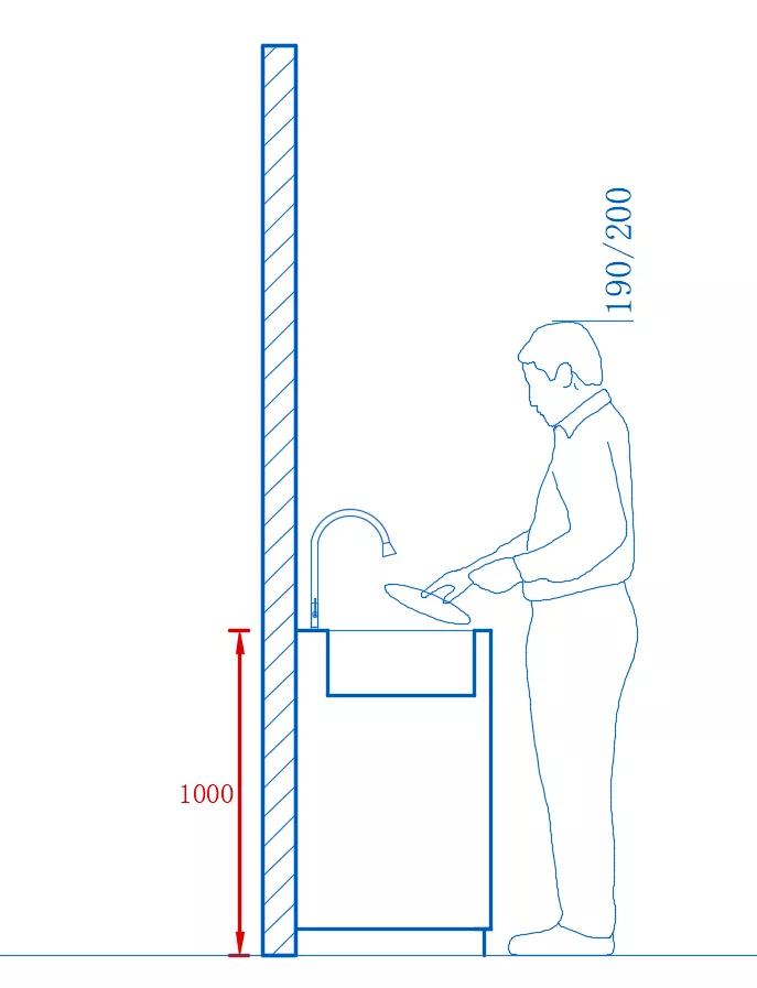 橱柜高度80还是85好,橱柜顶柜安装高度