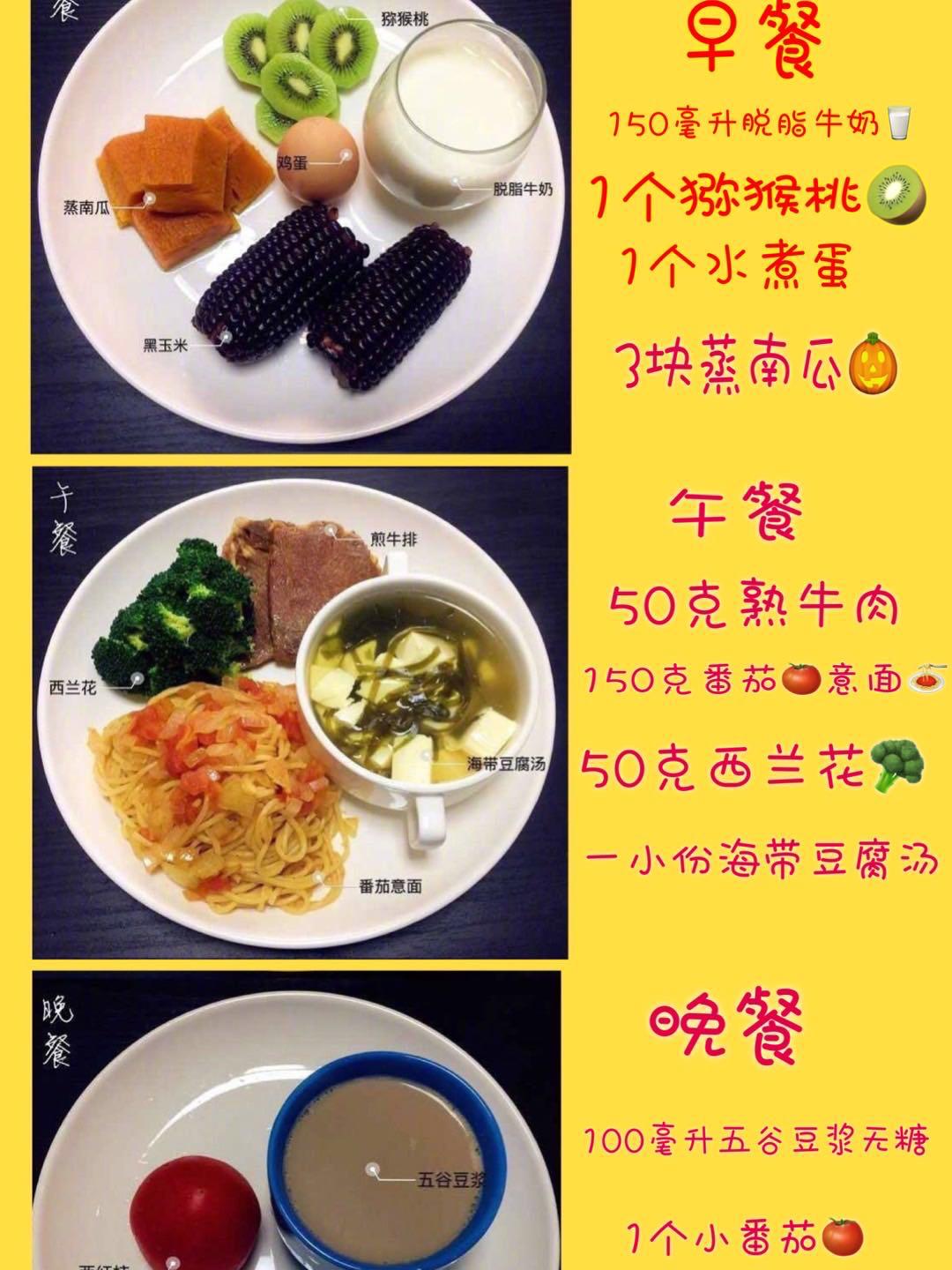 上班族减肥一周食谱一览表,减肥餐食谱一日瘦15斤