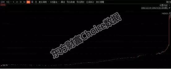 一代商界名流的荣辱传奇人生,一代富豪经历