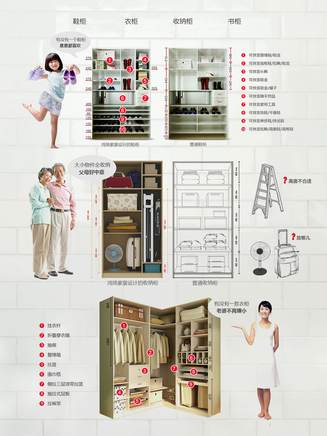 房子装修注意事项100条免费,高层二楼装修注意要点