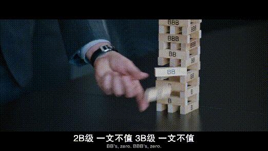 2008年金融危机爆发哪一天,2008年金融风暴有多少人破产