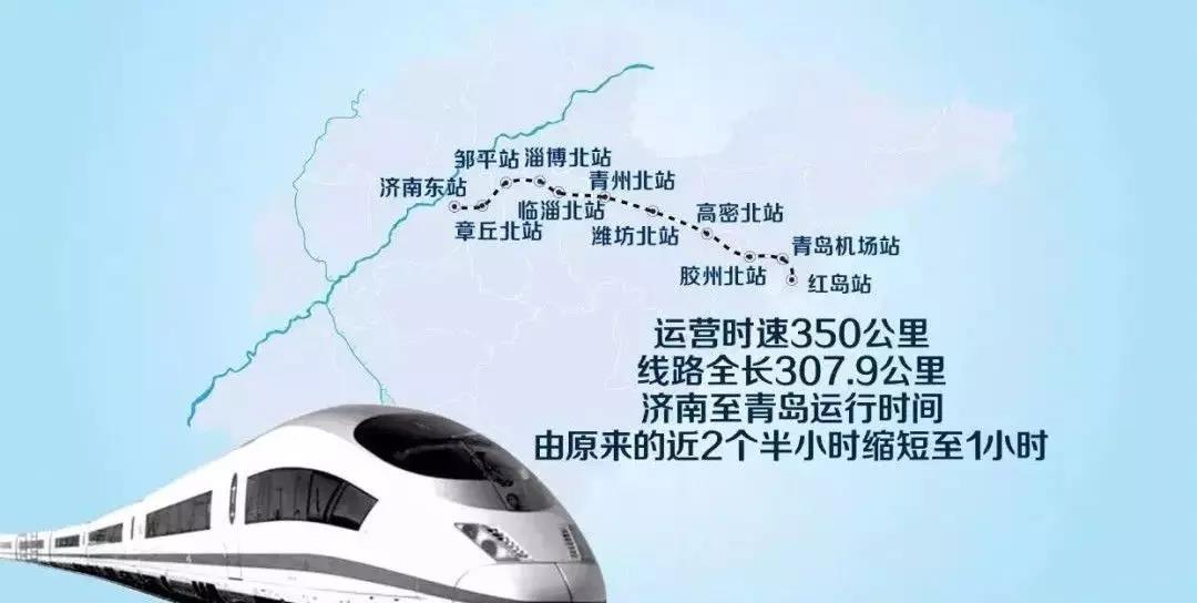 准备好去逛逛，济青高铁来了