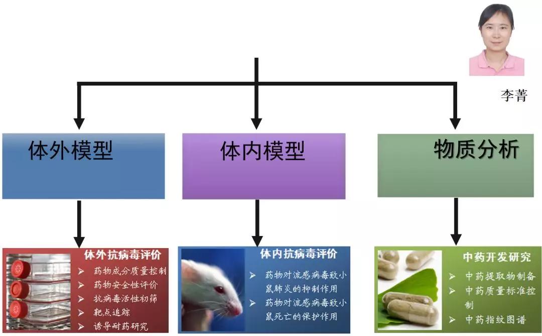 陈荣昌在哪个医院,陈荣昌广州呼吸疾病研究所所长