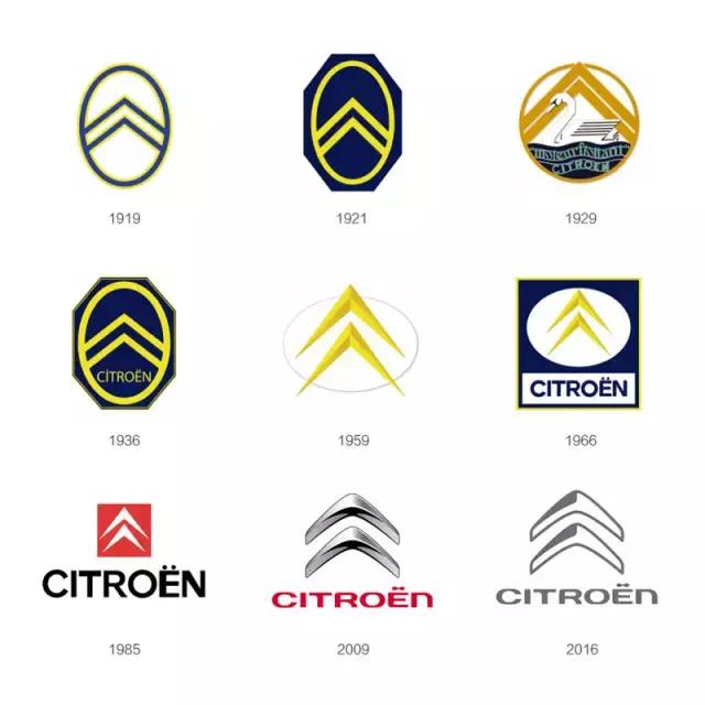 雪铁龙汽车品牌故事介绍,雪铁龙高端品牌标志