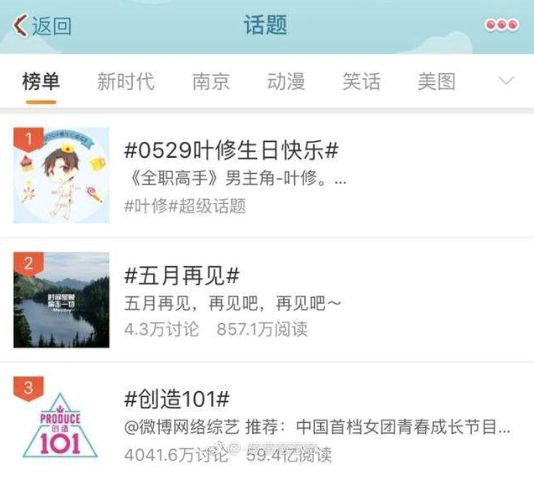 起点历史网文之王排行,网文之王玄幻小说排行