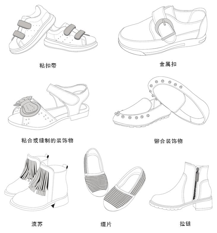 江博士和巴布豆童鞋怎么样,如何选择合格的儿童鞋