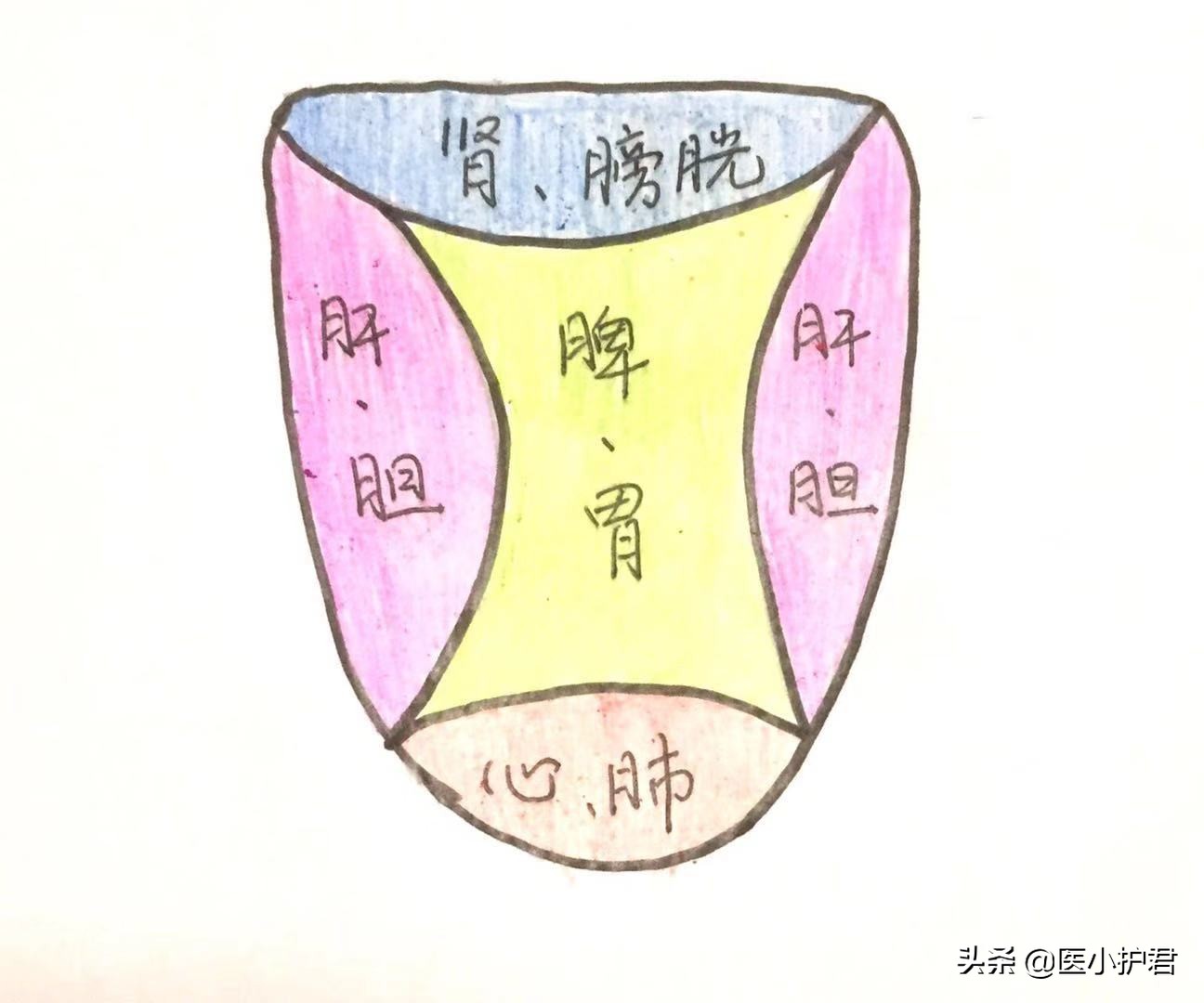 宝宝小舌头的视频,宝宝多大有小舌头