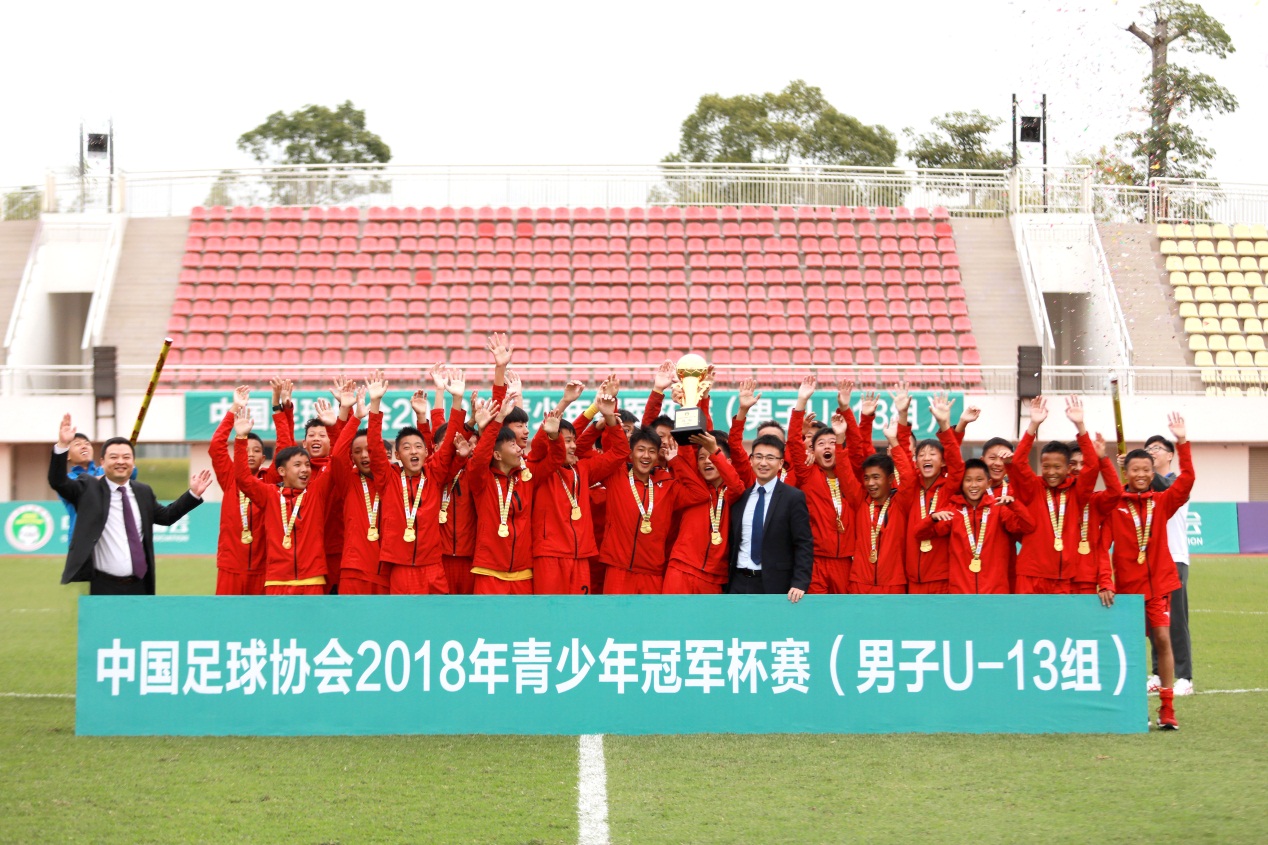 恒大持续巨额投入青训见回报,恒大青训人才新消息