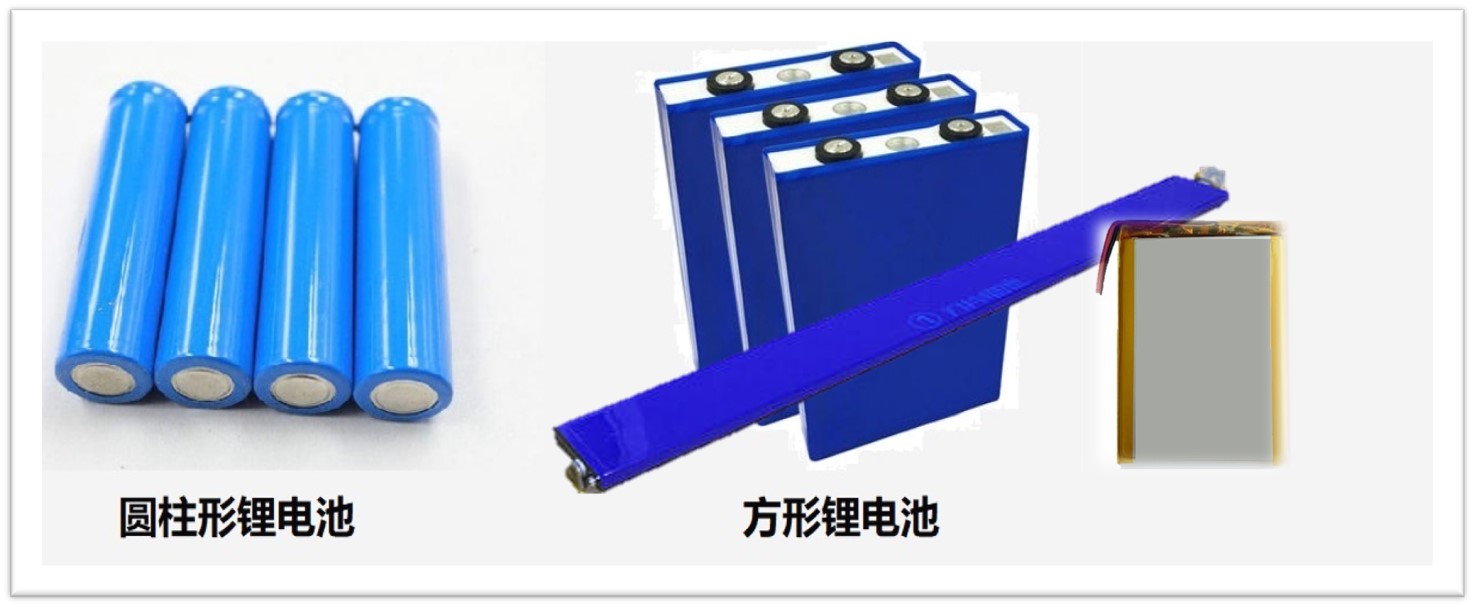 锂电池分类大全,种类繁多的锂电池