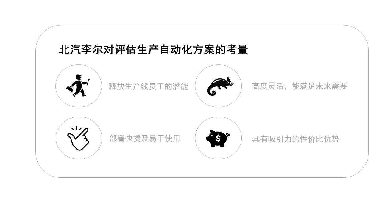 优傲机器人解决方案,优傲机器人运动模式