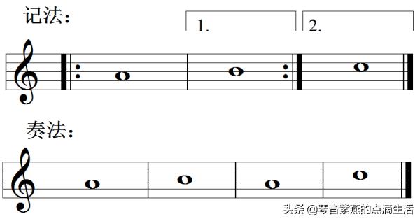 电子琴零基础入门指法练习11课,电子琴母亲0基础指法