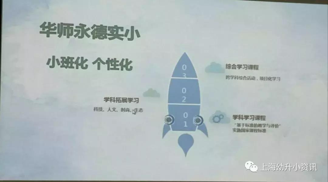 上海市浦东新区2024年小学招生,2023上海各区小学入学人数