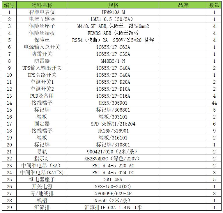 一体化机柜安装,一体化机柜哪个牌子好