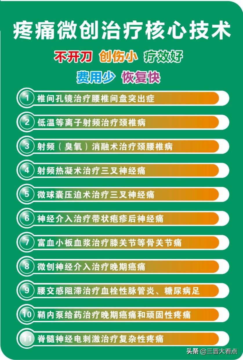 张飞娥长治,山西长治和平医院张飞娥