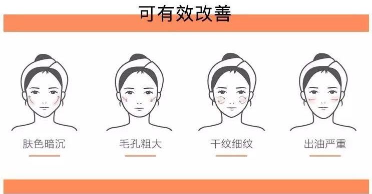 良心推荐几款好用平价的面膜,一款平价又超好用的面膜