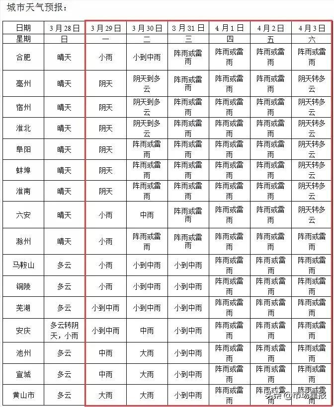 羊毛衫显示100羊毛真的吗,标注100%羊毛一定是真的吗