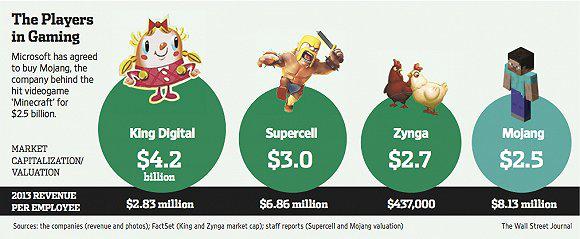 我的世界地球ar手游已曝光,我的世界手游地球预告