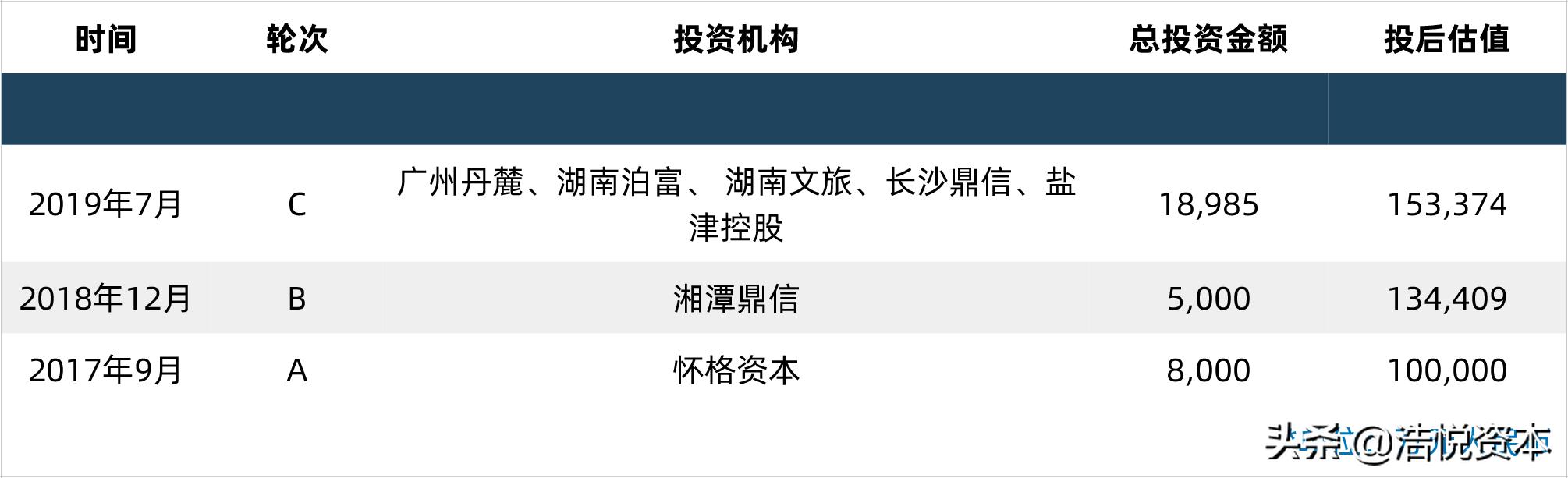 乘风破浪的姐姐上海证券交易所,乘风破浪的创业板打得过科创板吗