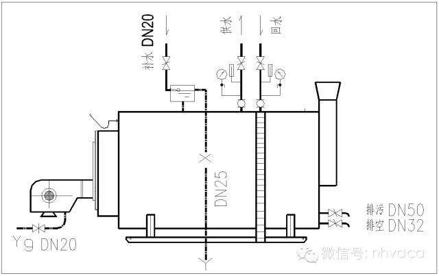 暖通空调专业工程量计算知识大全,暖通空调工程知识点总结