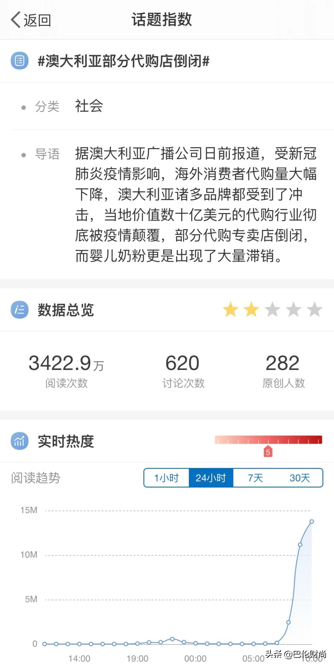 澳大利亚进口奶粉为什么没货,澳洲最大奶粉商撤出中国了吗