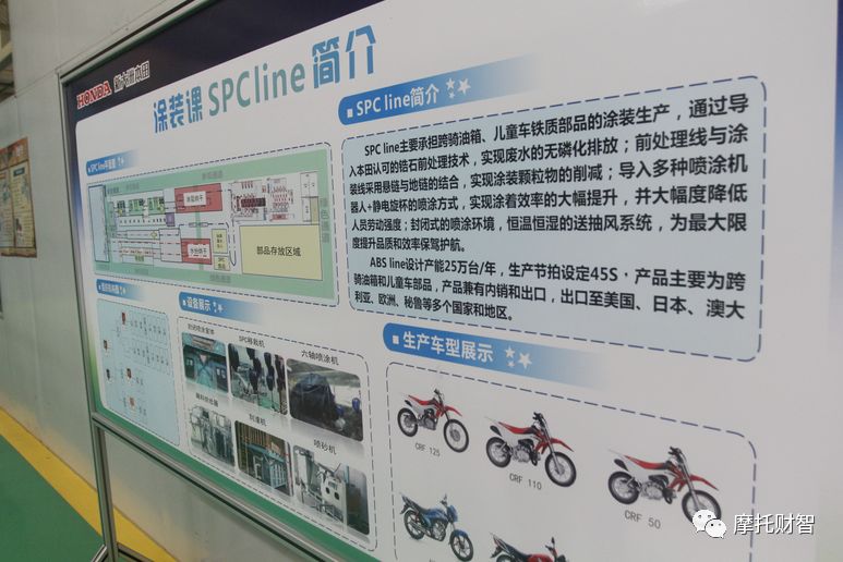 走进HONDA全球最强QCD竞争力工厂——新大洲本田太仓工厂