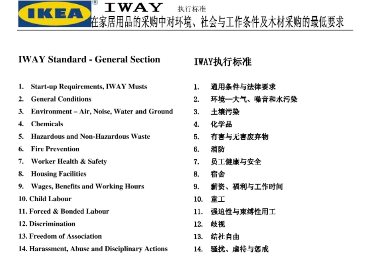 宜家2018年中国区营业额,宜家入驻天猫狂吸粉