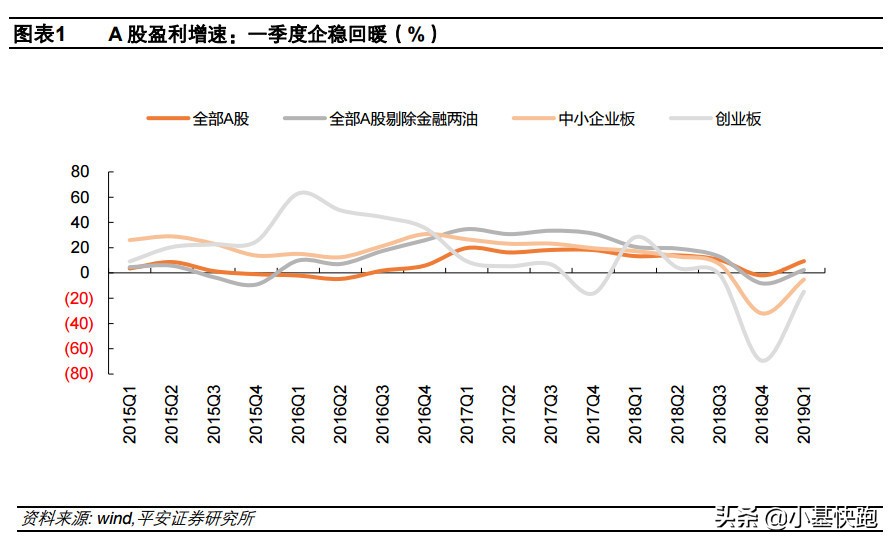 暴跌以后为何会反弹,暴跌暴涨并非理性的表现