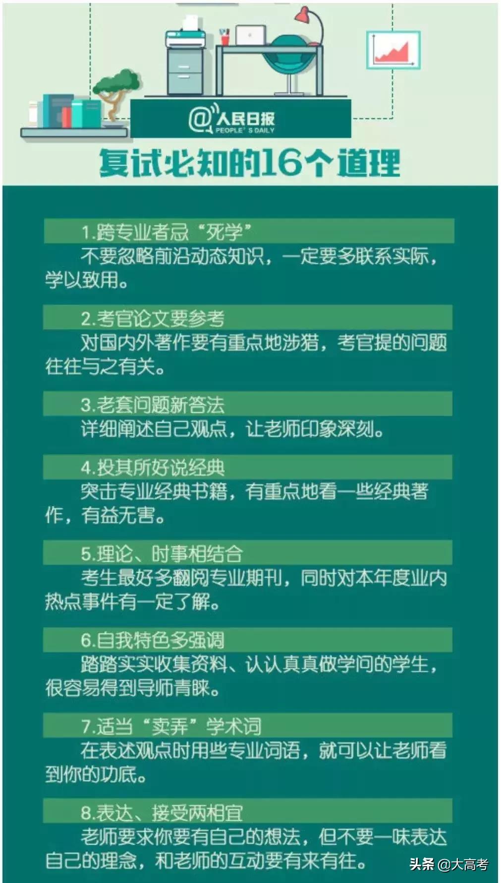 2019考研分数国家线是多少,考研初试分数线多少分能过