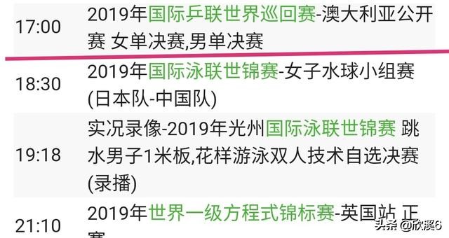 孙颖莎3-0战胜大满贯得主丁宁,澳公赛石川孙颖莎赛后