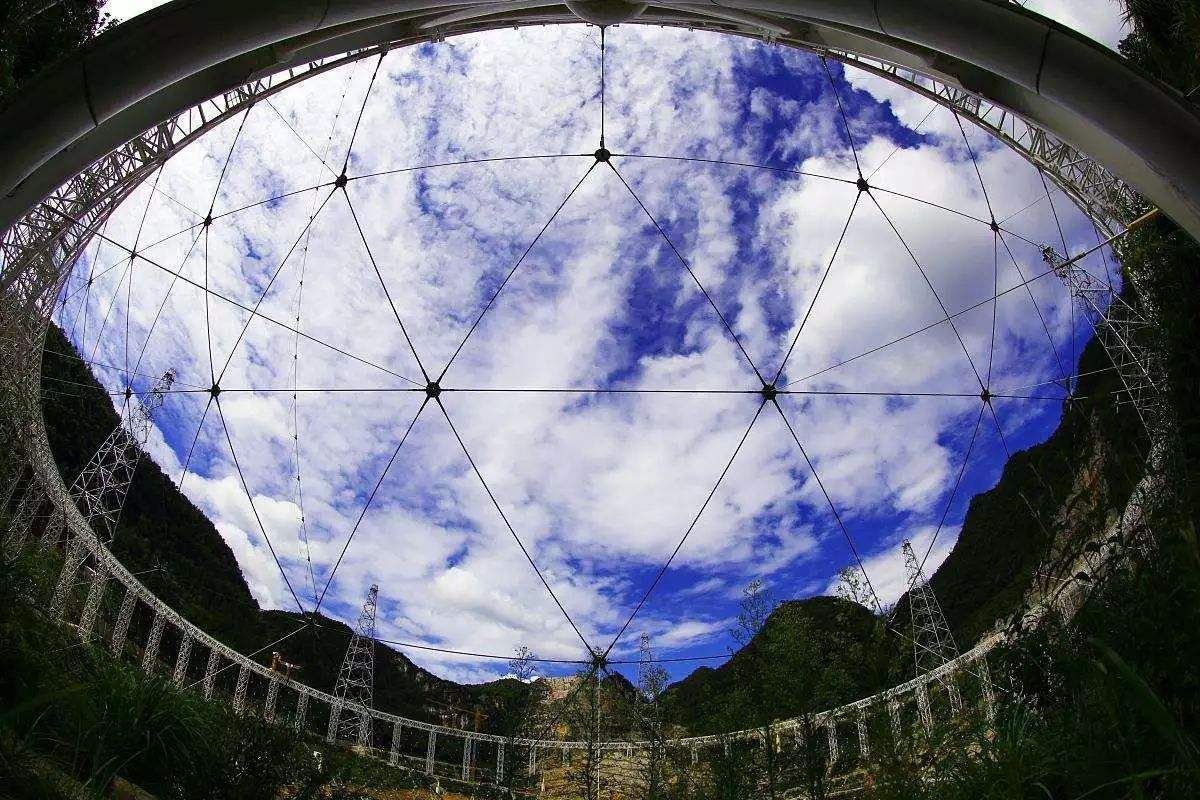 fast射电望远镜相当于几个足球场,世界上最大的超级望远镜