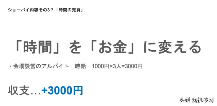 黄牛在高中生赚钱比赛拔得头筹，净赚18万日元被DMM社长称赞
