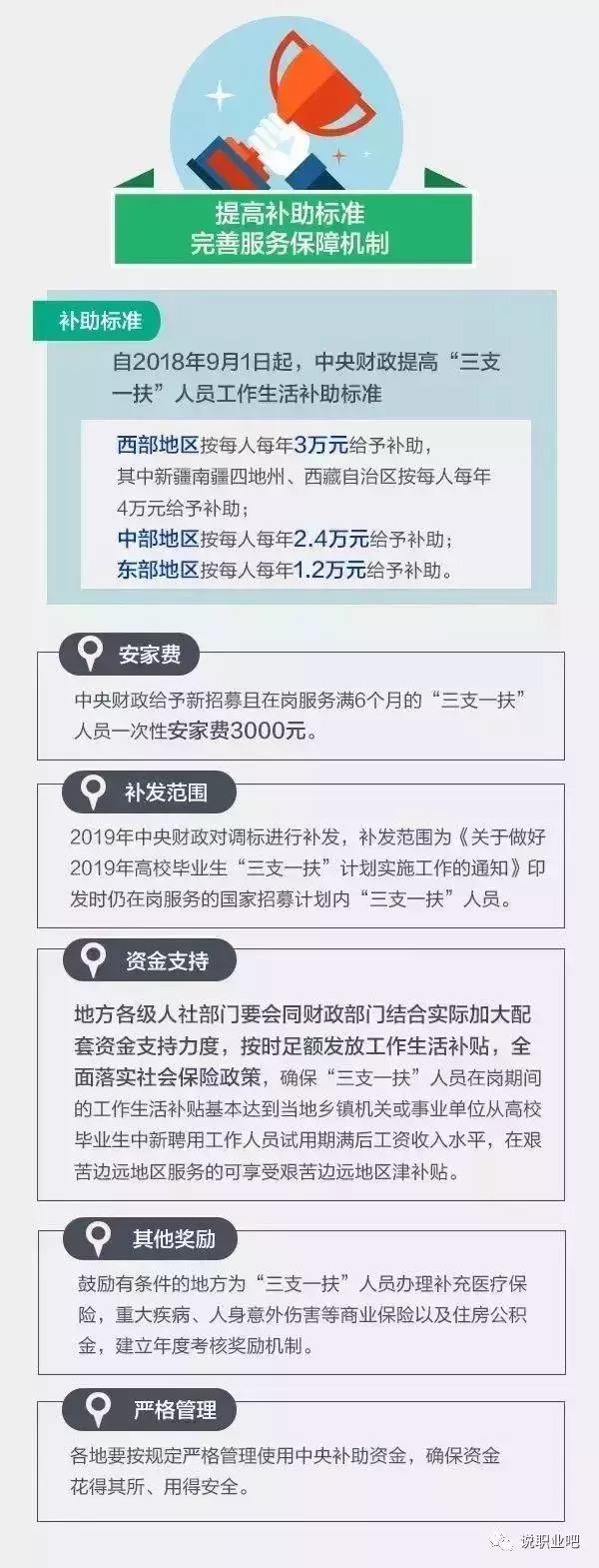 江西三支一扶支教期满能转正吗,江西三支一扶期满可以转事业编