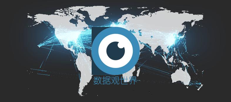 python实战练手项目源码,用python做引流脚本