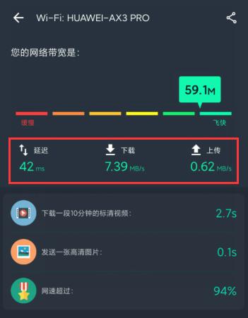 华为wifi6路由器ax3pro一碰连网,华为ax3pro怎么设置wifi6