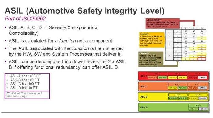 20万以内600公里续航纯电动车推荐,20万合资纯电动车推荐
