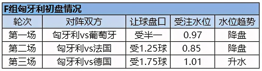 k线图杯柄形态图,k线图表示意图