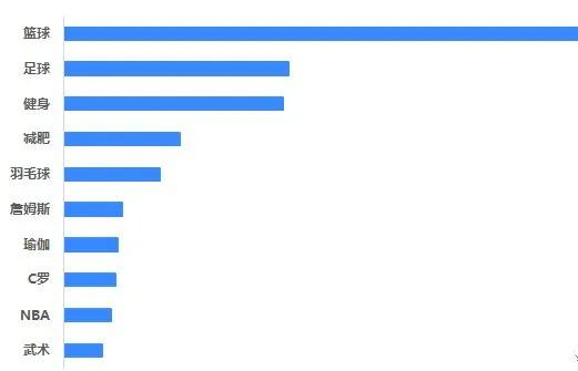 抖音西甲联盟官方,抖音西甲联盟视频