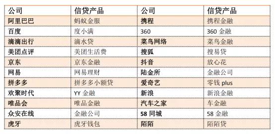 浜笢鐩墠涓夊ぇ鍥板眬,浜笢浣曞幓浣曚粠