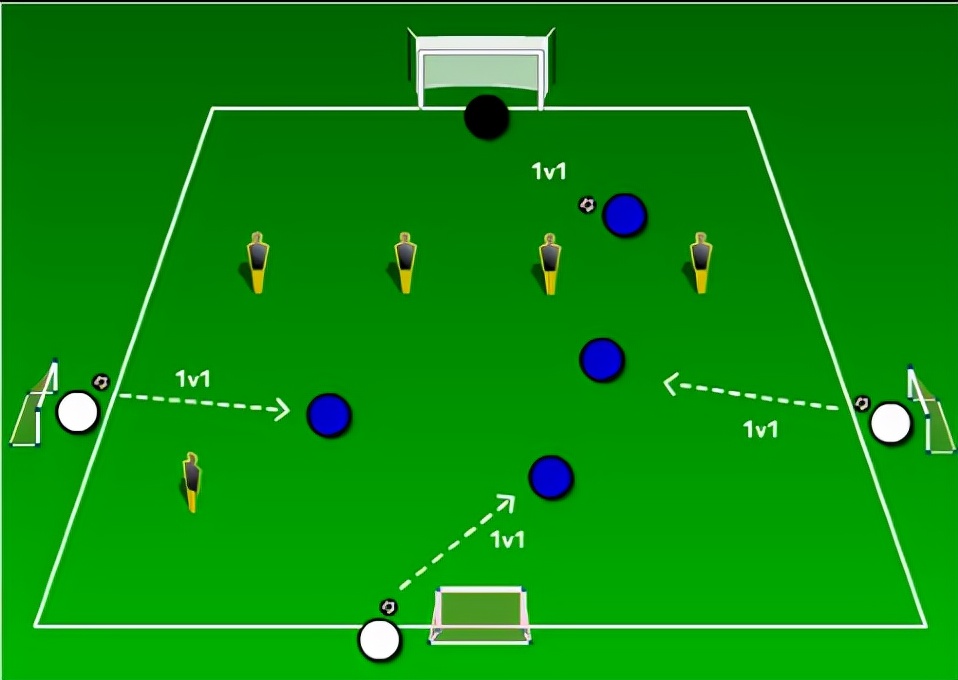 足球行进间两人传接球练习方法,足球多人传接配合15分钟教学